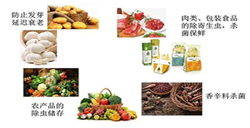 關于食品的輻照保藏，你了解多少？